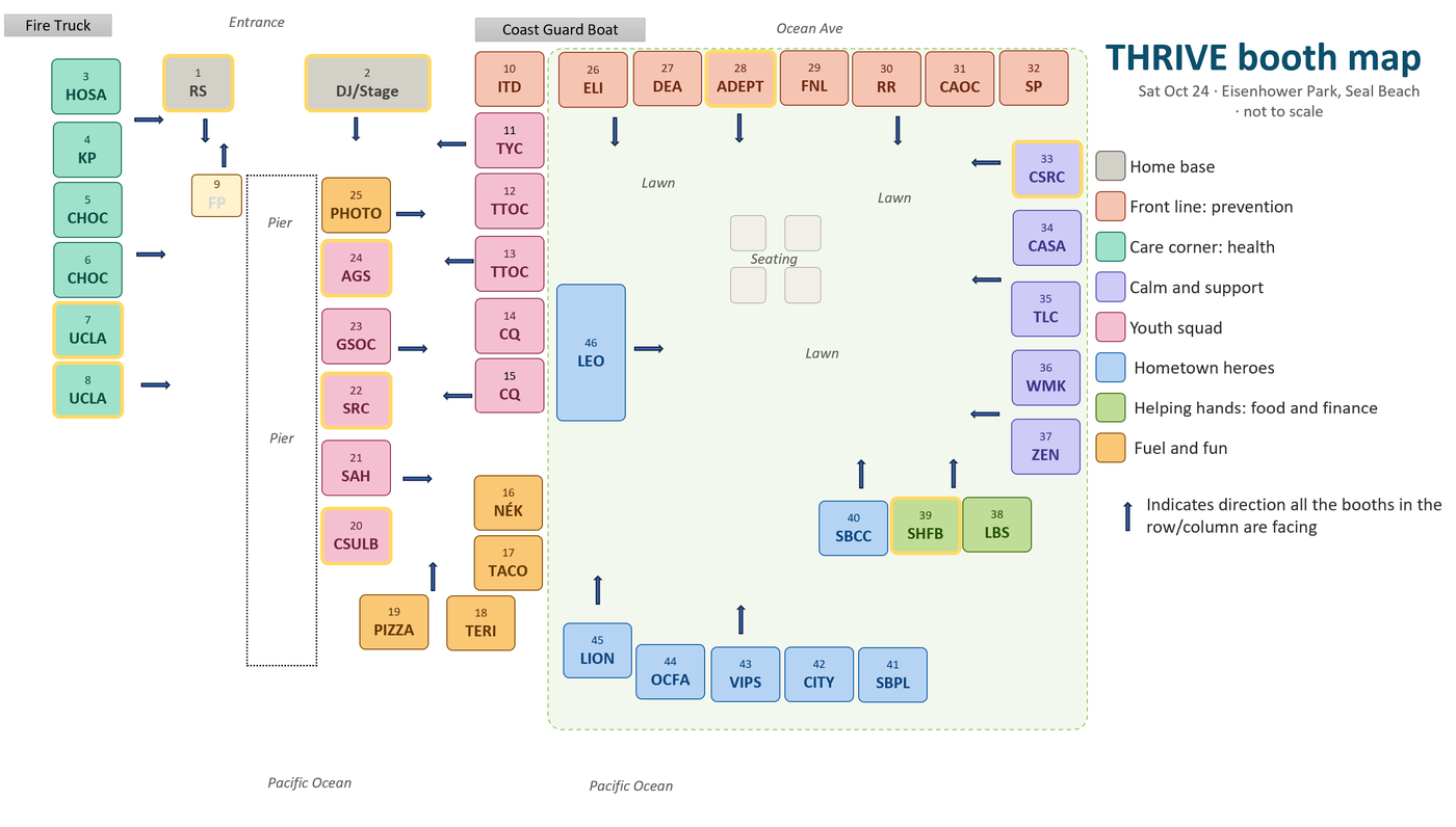 Booth map of the THRIVE Youth Wellness Fair at Eisenhower Park, showing 46 numbered booths grouped into zones around the lawn, with the entrance, pier, stage and seating marked.